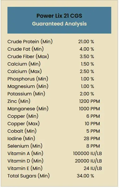 Power Lix 21% Cgs Tub 225# - Hls 1