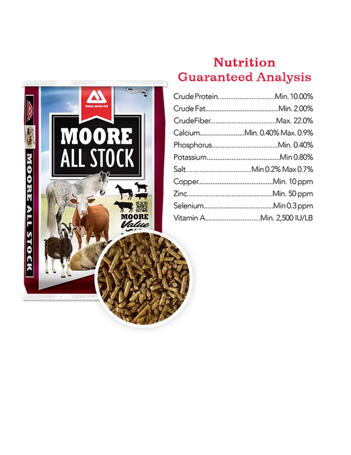 10% Super Sweet Pellets  All Stock 50# -Thomas Moore 1