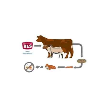Fly Buster 30% Cattle Only Tub 225# - Hls 1