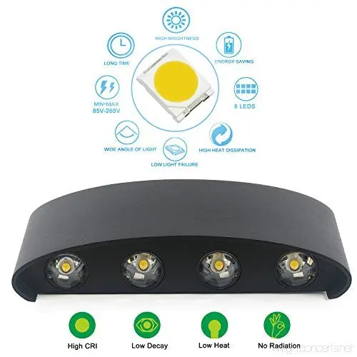 3 X 5W Tri Cob Wall Light Ip65 3000K 1
