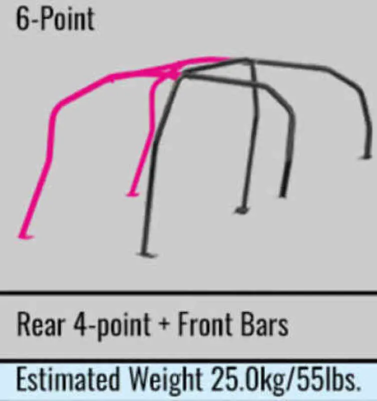 Cusco 6-Point Steel Roll Cage For 2015 Subaru Wrx Sti – 4-Passenger Racing Safety System 1